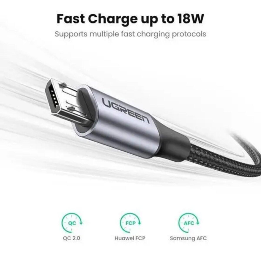Кабель UGREEN US290 USB 2.0 A to Micro USB Cable Nickel Plating Aluminum Braid 2m (Black) (UGR-60148)