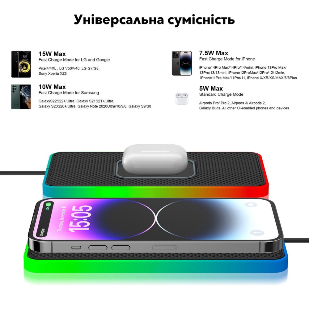 Коврик беспроводной зарядки силиконовый для авто с подсветкой RGB /15W RGB/Type-C Cable 30 cm 15W