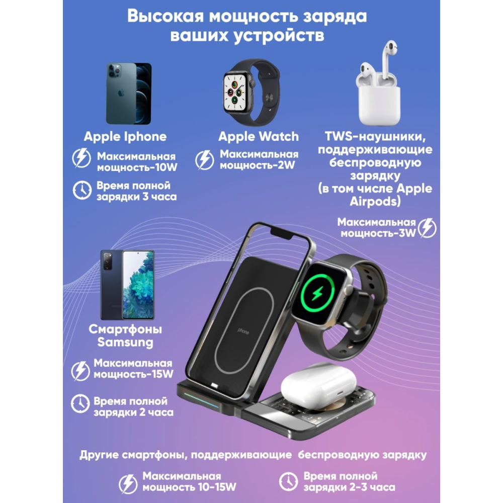 Сенсорная складная станция беспроводной зарядки 3 в 1 15W B32 For iPhone/Apple Watch/AirPods