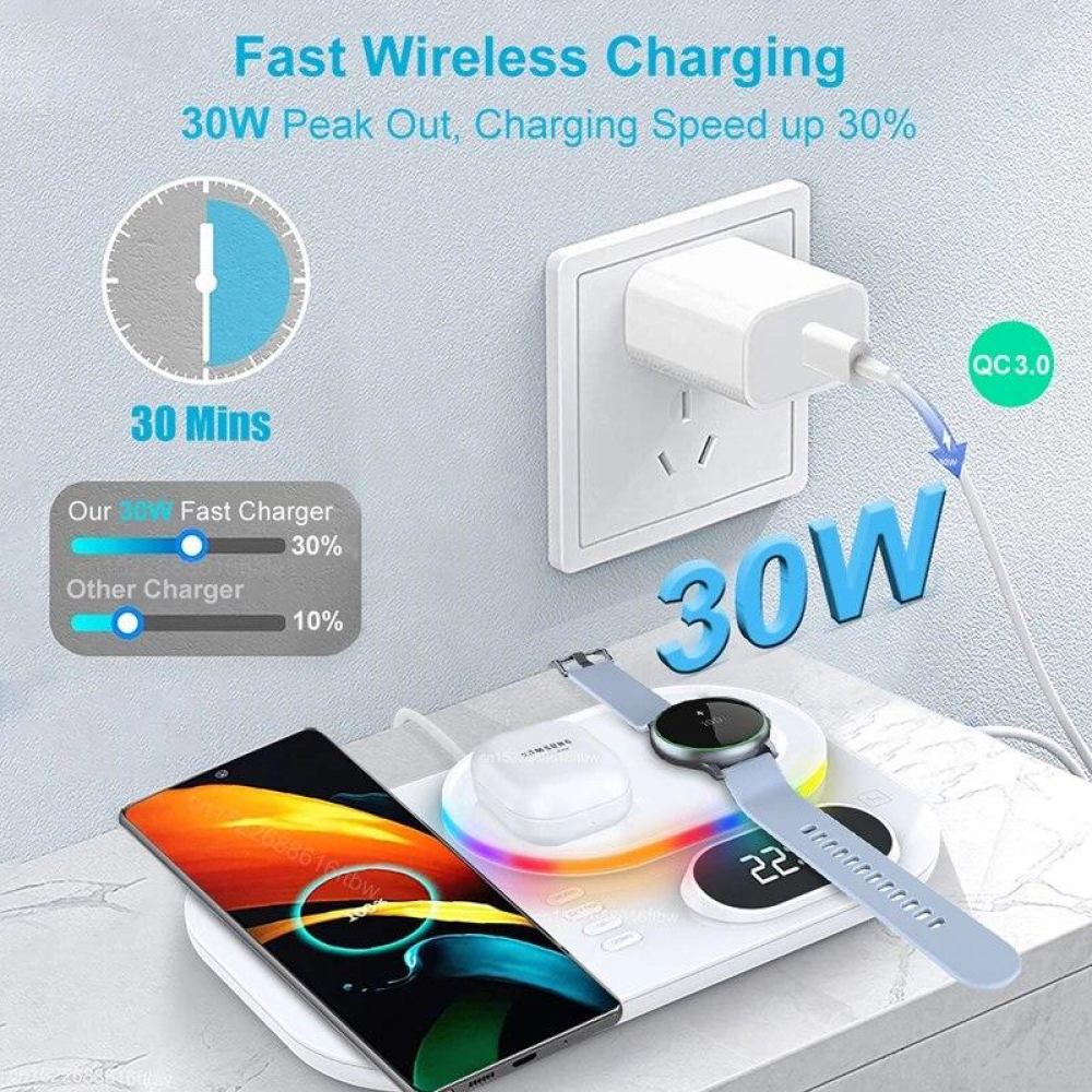 Док-станция с часами 3 in 1 QINETIQ S6 LED Clock RGB 30W для Samsung/GalaxyBuds/Galaxy Watch_1-6 series белая