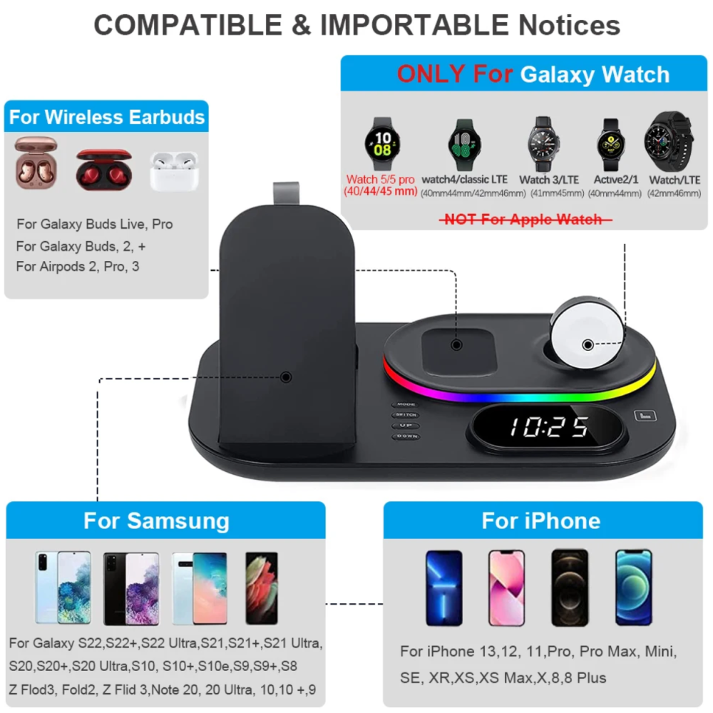Док-станция с часами 3 in 1 QINETIQ S6 LED Clock RGB 30W для Samsung/GalaxyBuds/Galaxy Watch_1-6 series черная