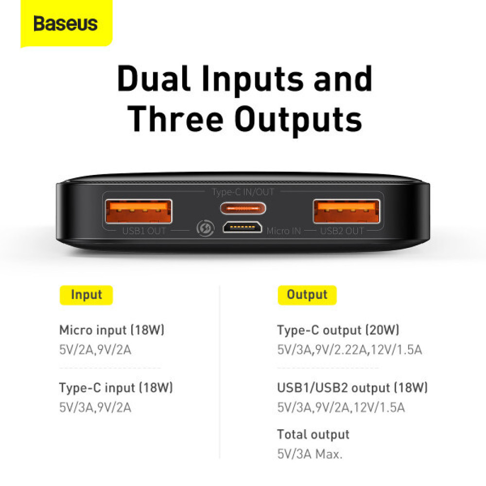 Повербанк Baseus Bipow Digital Display 20W 10000mAh PPDML-L