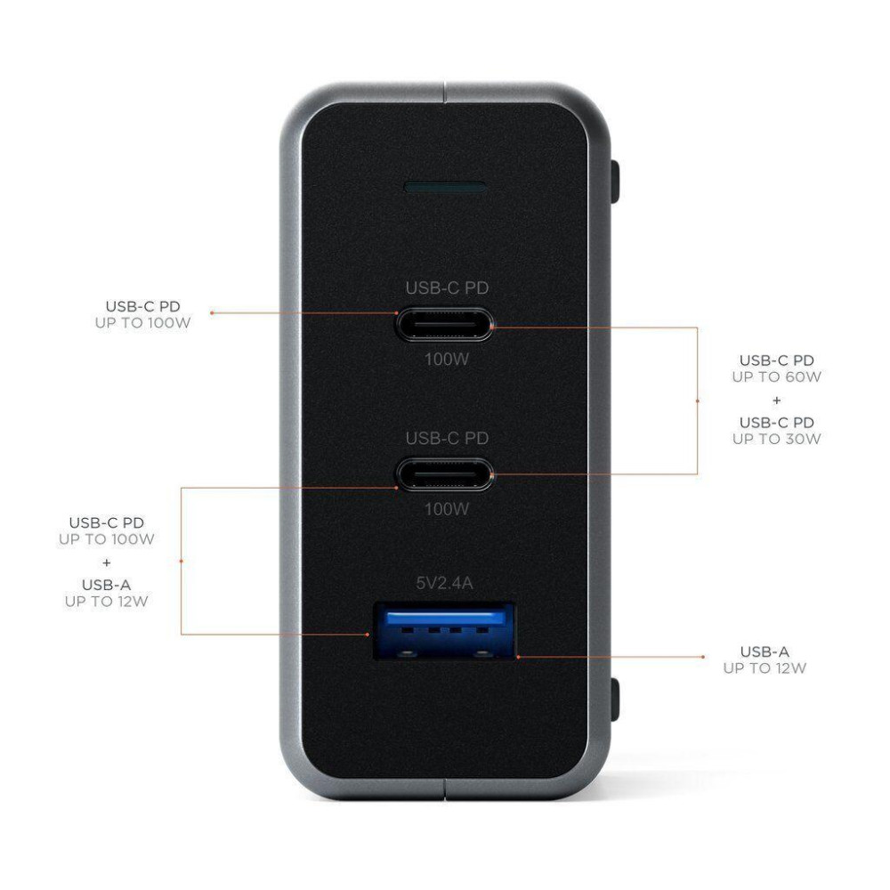 Сетевой адаптер для зарядки Satechi 100W USB-C PD Compact Gan Charger Space Gray (ST-TC100GM-EU)
