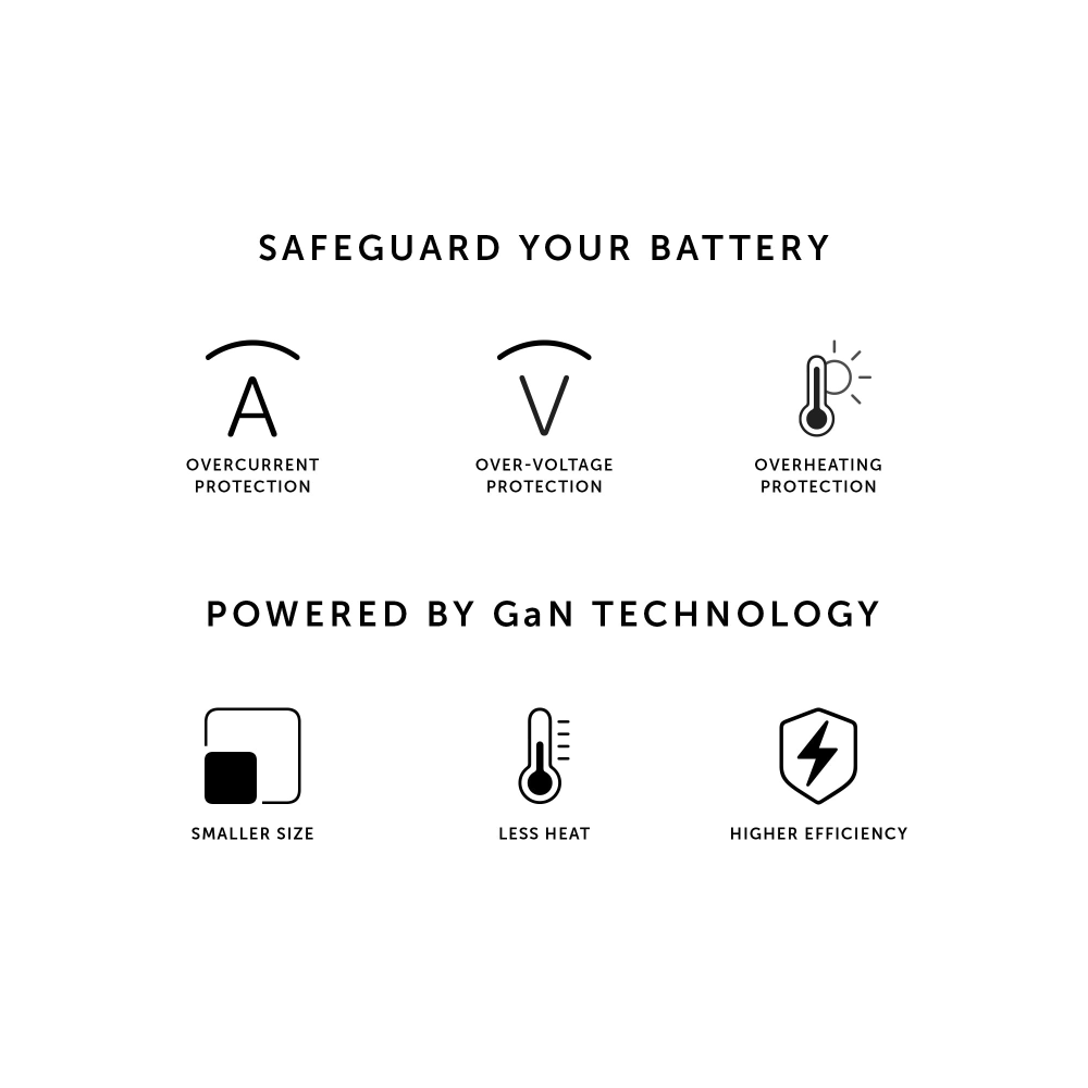 Сетевое зарядное устройство для смартфонов и планшетов Native Union Fast GaN Charger PD 30W USB-C Port White
