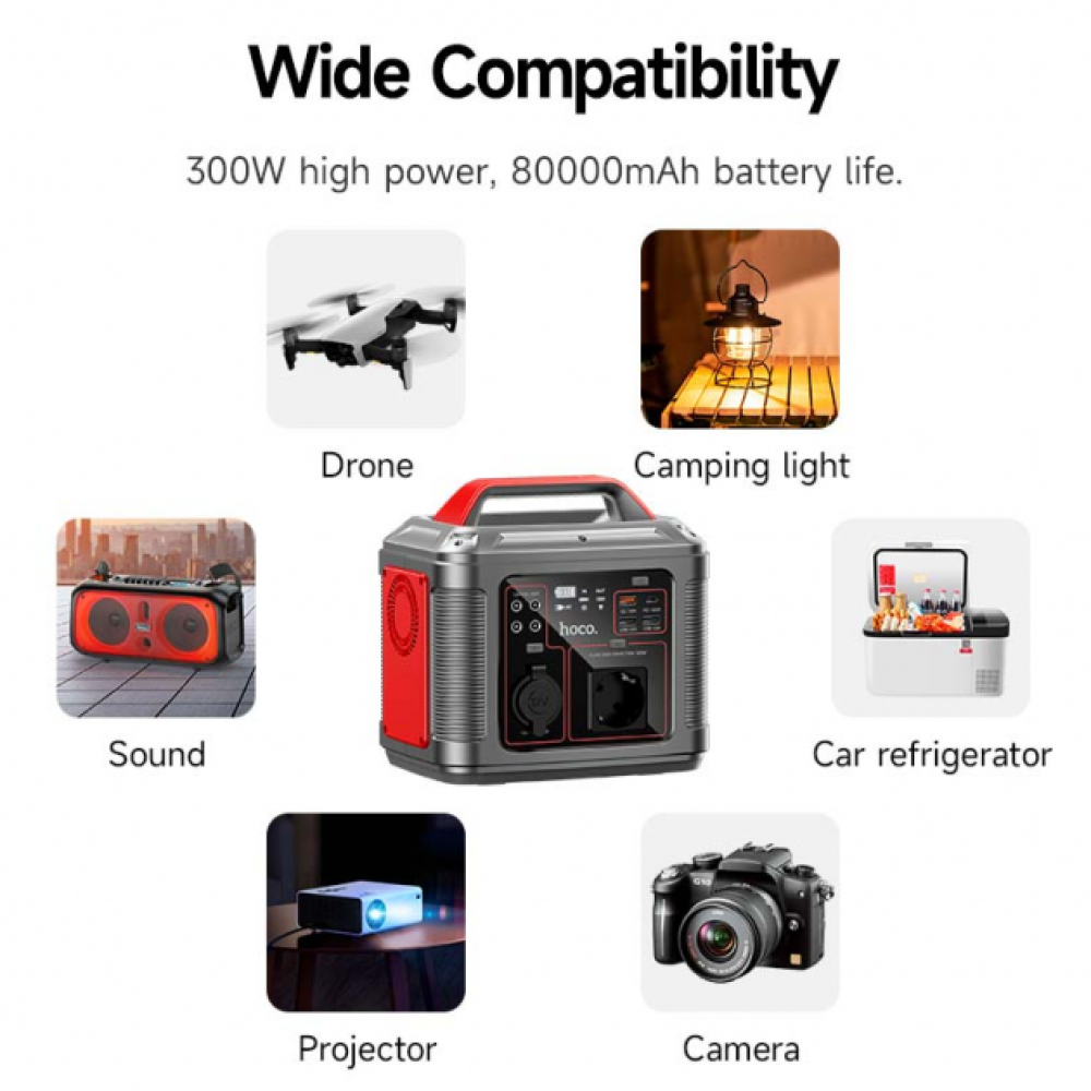 Портативная зарядная станция Powerbank Hoco DB28 300Wh/80000mAh