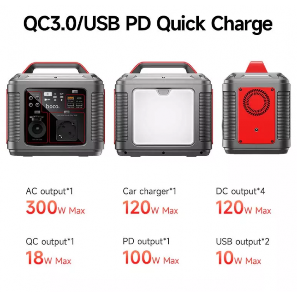 Портативная зарядная станция Powerbank Hoco DB28 300Wh/80000mAh