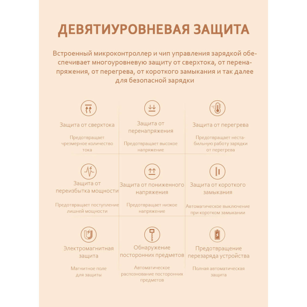 Ночной светильник с беспроводной зарядкой 10W QINETIQ W34