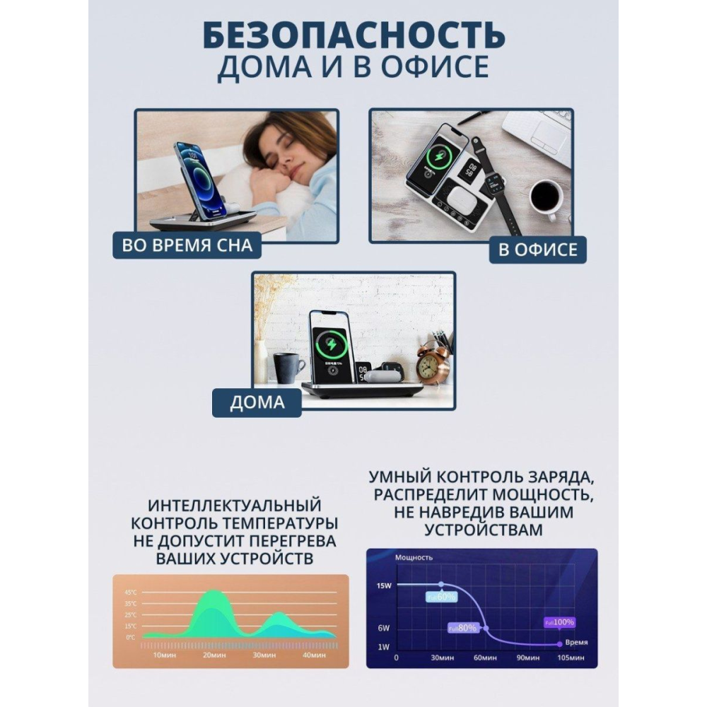 Беспроводная зарядная станция 4 в 1 15W R11 с интеллектуальным сенсорным управлением