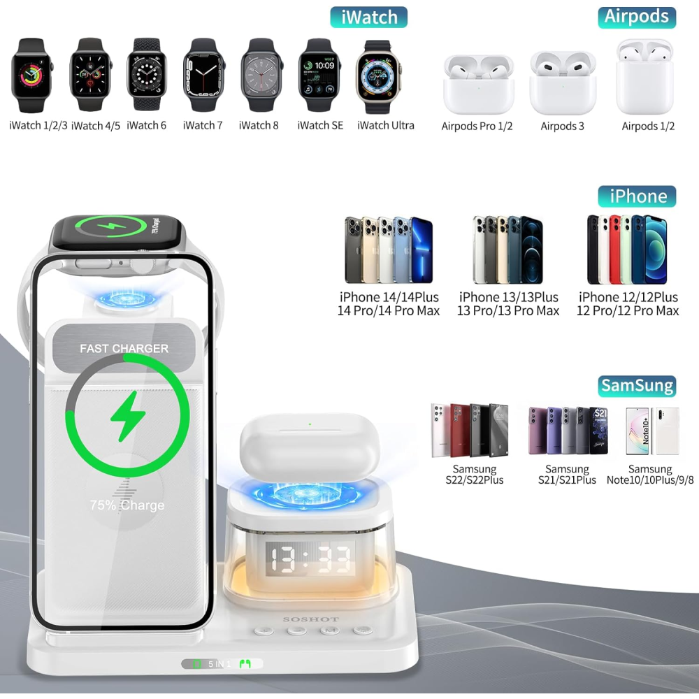 Складная док станция 3 в 1 QN-H33 23W с часами и подсветкой для Apple iPhone/AirPods/iWatch_1-9 series белая