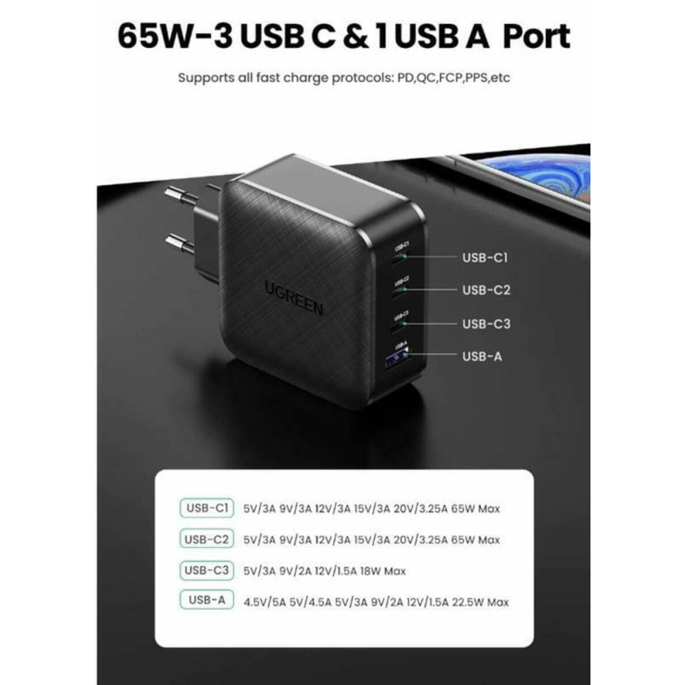 Зарядное Устройство UGREEN CD224 65W Wall Charger (3C1A) EU (UGR-70774)